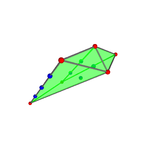 Image of polytope 1153