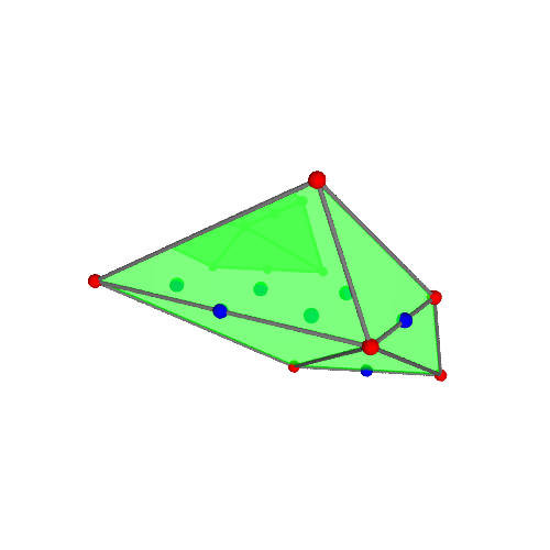Image of polytope 1155