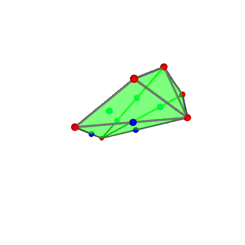 Image of polytope 1172