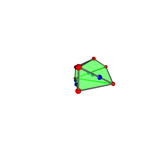 Image of polytope 1192