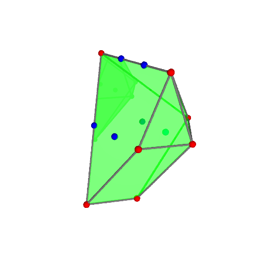 Image of polytope 1205