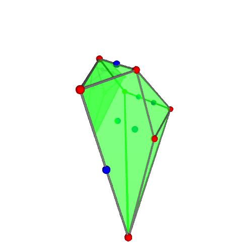 Image of polytope 1211