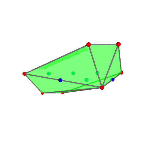 Image of polytope 1218