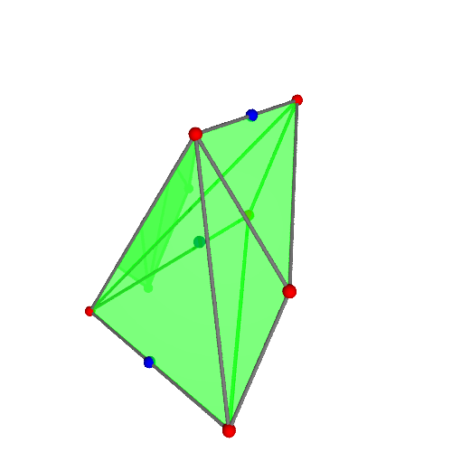 Image of polytope 122