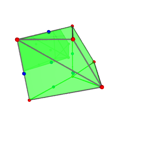 Image of polytope 1227