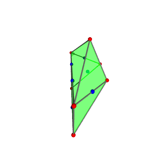 Image of polytope 1231
