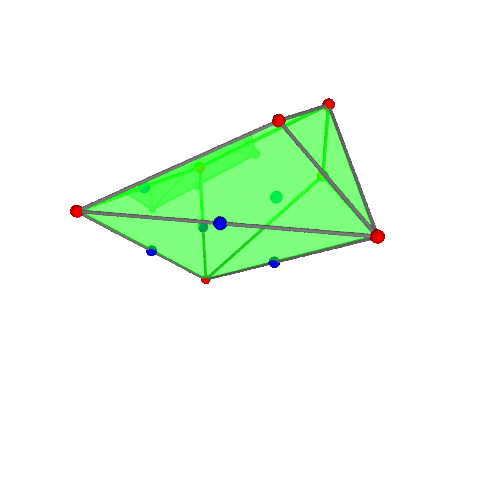 Image of polytope 1232