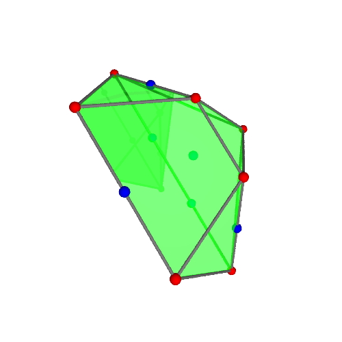 Image of polytope 1233