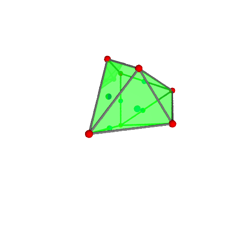 Image of polytope 1234