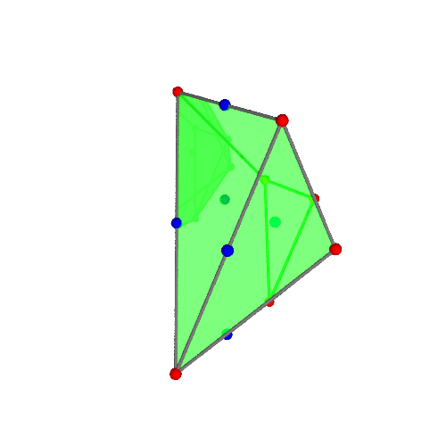 Image of polytope 1235