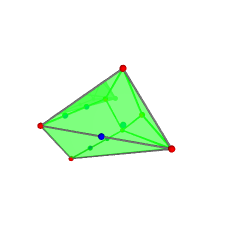Image of polytope 1246
