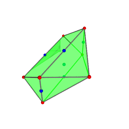 Image of polytope 1252