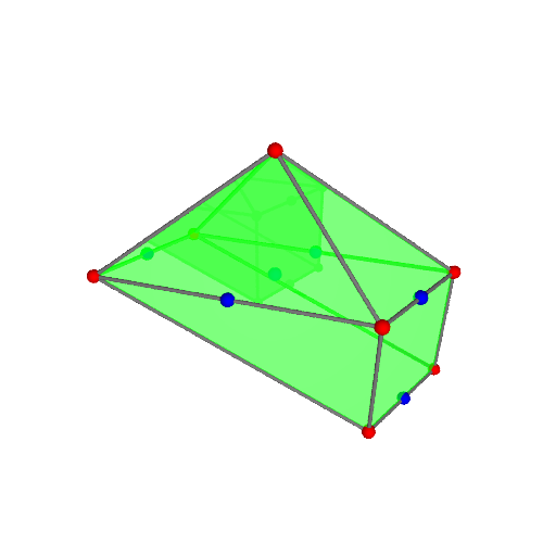 Image of polytope 1254