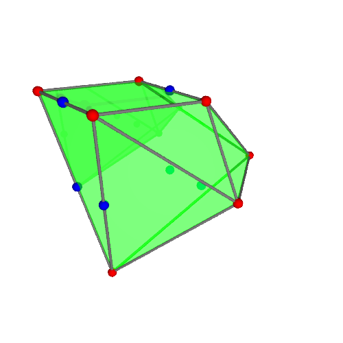 Image of polytope 1257