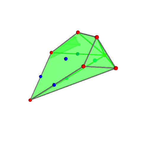 Image of polytope 1258
