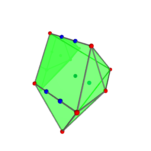 Image of polytope 1260