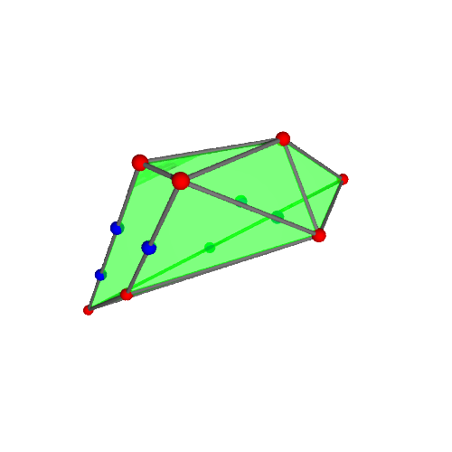 Image of polytope 1262