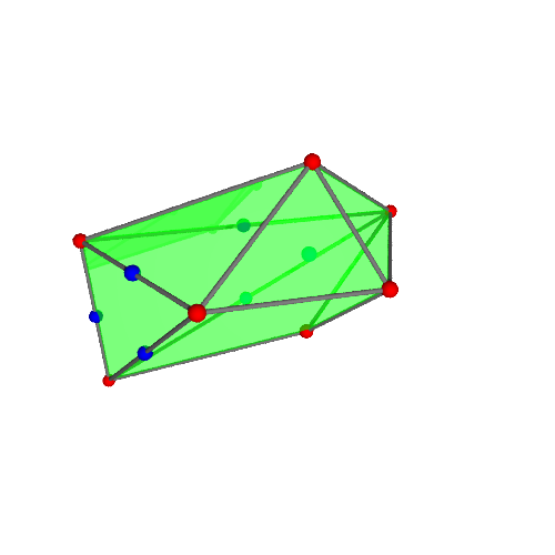 Image of polytope 1266