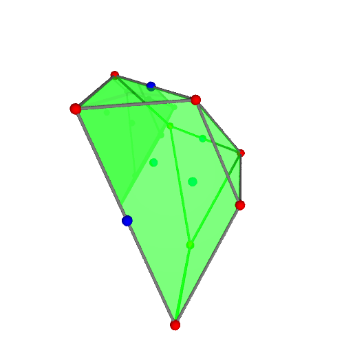 Image of polytope 1271