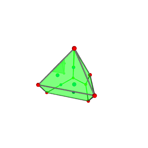 Image of polytope 1277