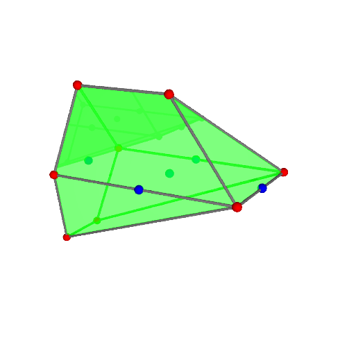 Image of polytope 1281