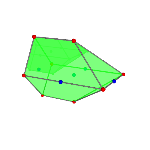 Image of polytope 1283