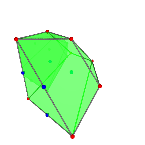 Image of polytope 1287