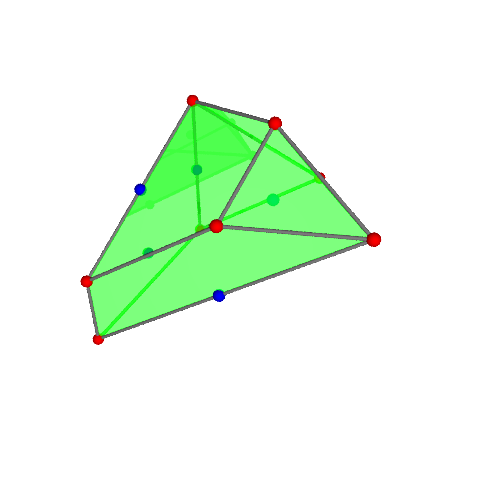 Image of polytope 1296