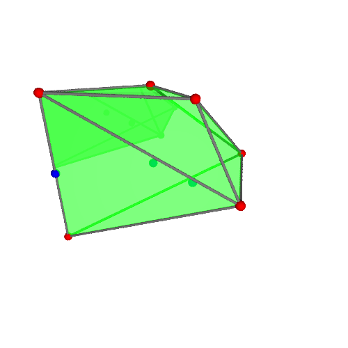Image of polytope 131