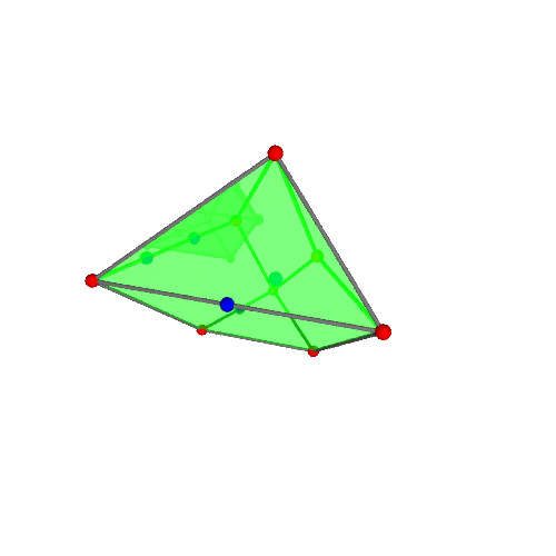 Image of polytope 1320
