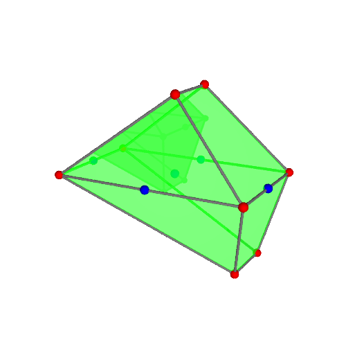Image of polytope 1326