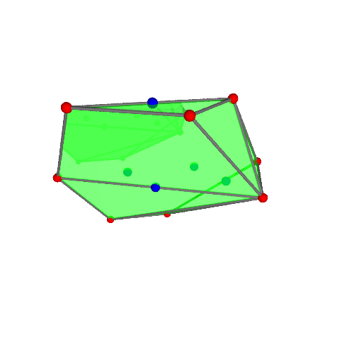 Image of polytope 1330