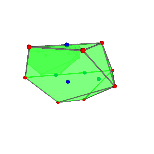 Image of polytope 1335