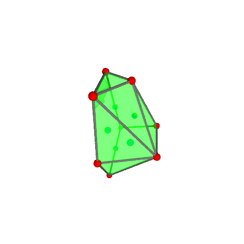Image of polytope 1345