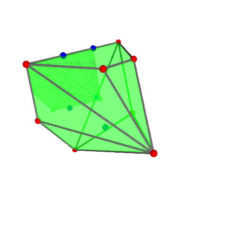 Image of polytope 1349