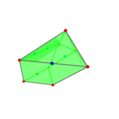 Image of polytope 1353