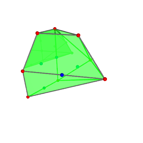 Image of polytope 1354