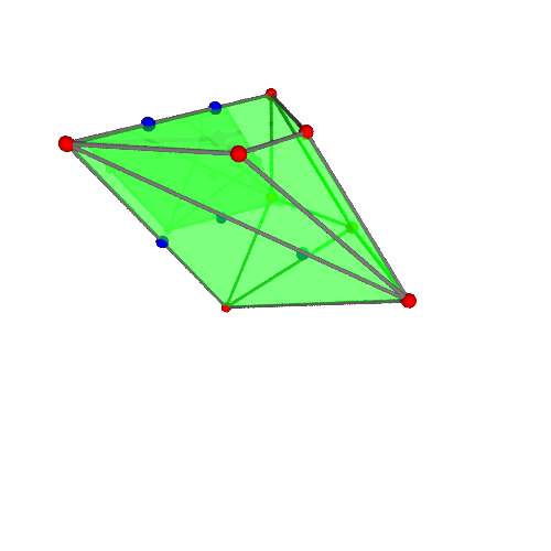Image of polytope 1355