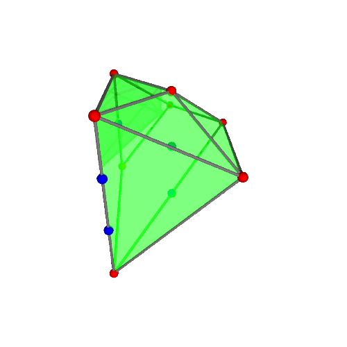 Image of polytope 1356
