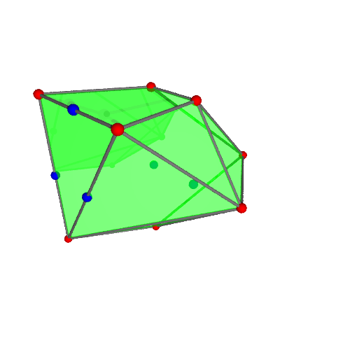 Image of polytope 1358