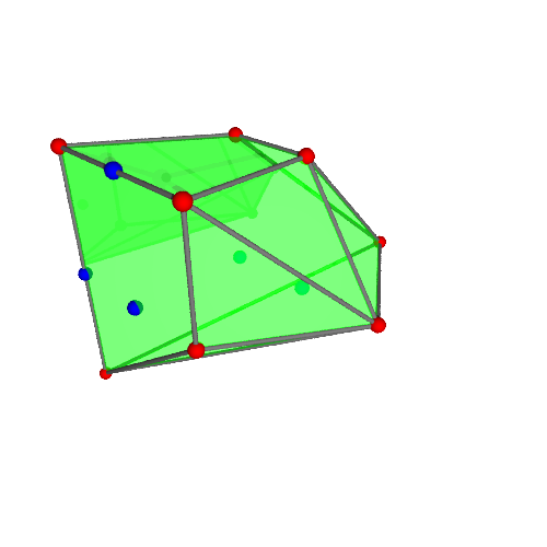 Image of polytope 1361