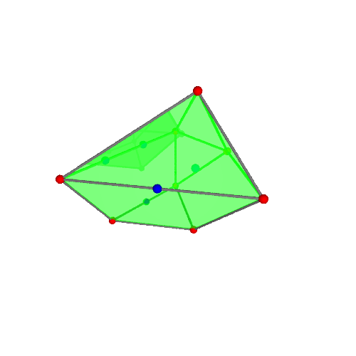 Image of polytope 1364