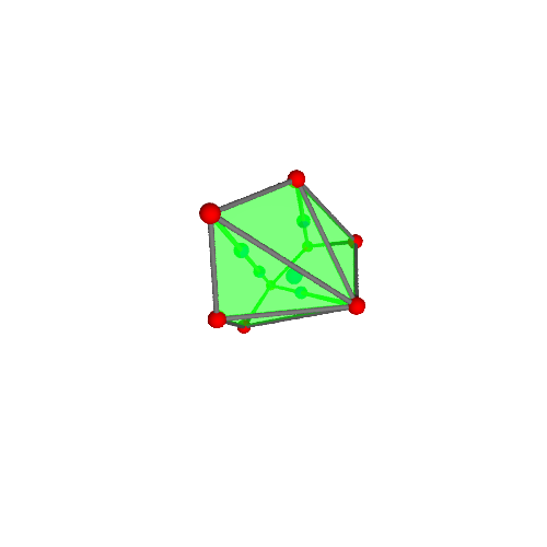 Image of polytope 1380