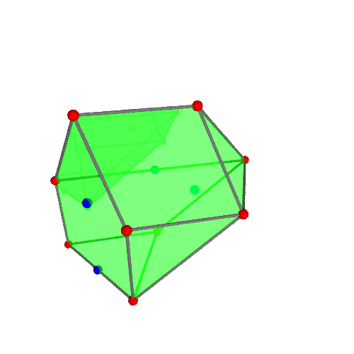 Image of polytope 1387