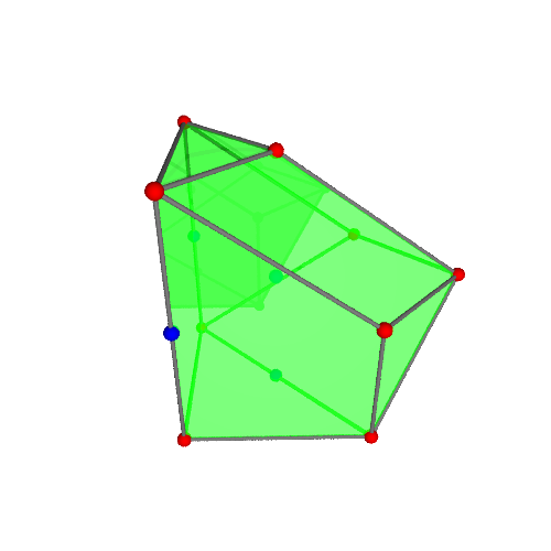 Image of polytope 1392