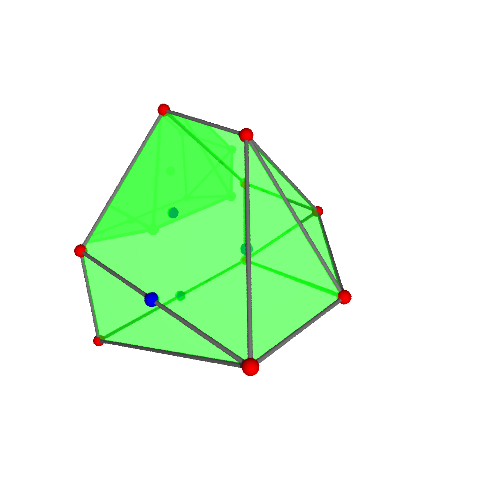 Image of polytope 1394