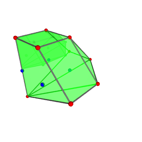 Image of polytope 1395