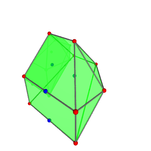 Image of polytope 1396