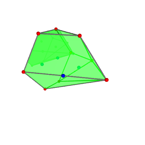 Image of polytope 1400