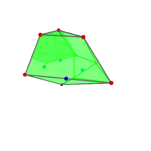 Image of polytope 1401